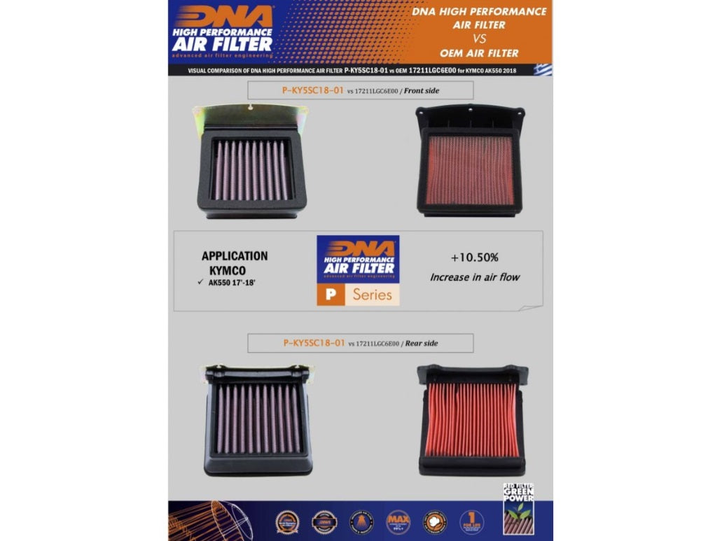 DNA COTTON AIR FILTER KYMCO AK 550 EURO 4 2017-2024